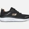 Skechers Relaxed Fit: D'Lux Walker -Naisten kengät 442140 232044BKW 1