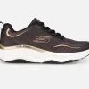Skechers Relaxed Fit D'Lux Fitness - Pure Glam -Naisten kengät 590349 149837BKRG 1